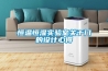 恒溫恒濕實驗室關(guān)于門的設(shè)計心得