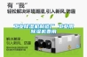 工業(yè)除濕機(jī)制造廠 工業(yè)用除濕機(jī)費用
