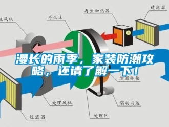 常見問題漫長的雨季，家裝防潮攻略，還請了解一下！