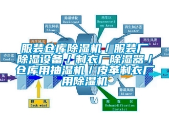企業(yè)新聞服裝倉庫除濕機／服裝廠除濕設(shè)備／制衣廠除濕器／倉庫用抽濕機／皮革制衣廠用除濕機