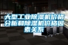 大型工業(yè)除濕機價格分析和除濕機價格因素關(guān)系