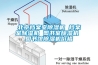 北京檔案室除濕機(jī) 檔案室除濕機(jī) 圖書室除濕機(jī) 圖書館除濕機(jī)價格