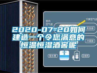 常見問題2020-07-20如何建造一個令您滿意的恒溫恒濕酒窖呢