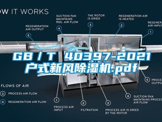 常見(jiàn)問(wèn)題GB／T 40397-2021戶式新風(fēng)除濕機(jī).pdf