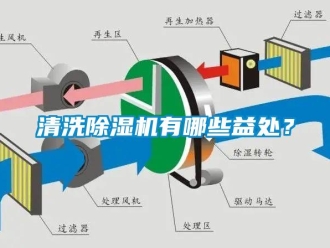 行業(yè)新聞清洗除濕機(jī)有哪些益處？
