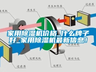 企業(yè)新聞家用除濕機(jī)價(jià)格_什么牌子好_家用除濕機(jī)最新信息！