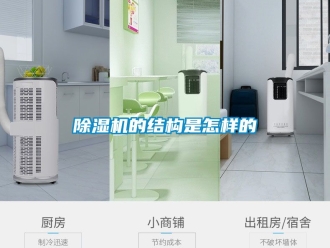 企業(yè)新聞除濕機的結(jié)構(gòu)是怎樣的
