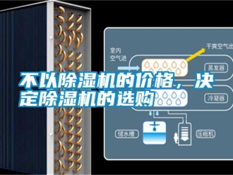 企業(yè)新聞不以除濕機的價格，決定除濕機的選購
