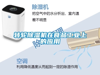 常見問題轉輪除濕機在食品工業(yè)上的應用