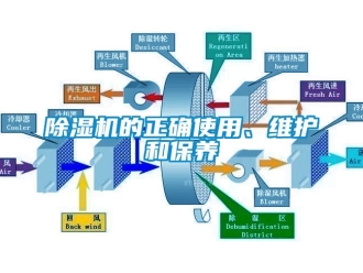 企業(yè)新聞除濕機(jī)的正確使用、維護(hù)和保養(yǎng)