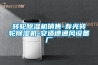 轉(zhuǎn)輪除濕機銷售-壽光轉(zhuǎn)輪除濕機-安適德通風設備廠