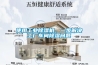 使用工業(yè)除濕機(jī)，一步解決工廠車間除濕問題