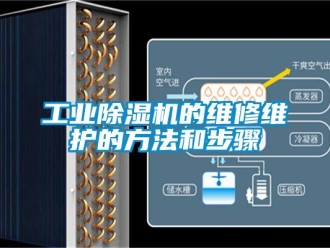 企業(yè)新聞工業(yè)除濕機的維修維護的方法和步驟