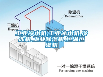 常見問題工業(yè)冷水機,工業(yè)冰水機,冷凍機,工業(yè)除濕機,恒溫恒濕機