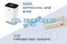 油煙，被忽視了的室內(nèi)污染