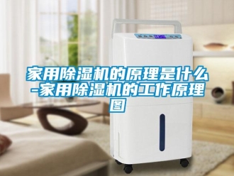 常見問題家用除濕機的原理是什么-家用除濕機的工作原理圖
