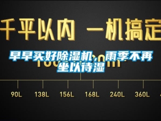 知識(shí)百科早早買好除濕機(jī)，雨季不再坐以待濕