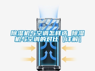 行業(yè)新聞除濕機(jī)與空調(diào)怎樣選 除濕機(jī)與空調(diào)的對(duì)比【詳解】