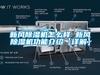 常見問題新風(fēng)除濕機(jī)怎么樣 新風(fēng)除濕機(jī)功能介紹【詳解】