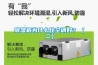除濕機為什么比空調(diào)好？（二）