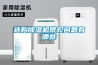 選購除濕機常見問題有哪些
