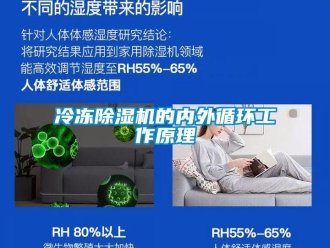 行業(yè)新聞冷凍除濕機的內(nèi)外循環(huán)工作原理