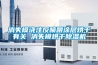 消失模澆注反噴跟涂層烘干有關 消失模烘干除濕機