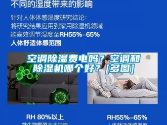 行業(yè)新聞空調(diào)除濕費(fèi)電嗎？空調(diào)和除濕機(jī)哪個(gè)好？[多圖]