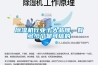 除濕機行業(yè)十大品牌，有多少個是可信的