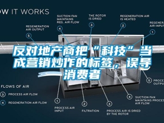 企業(yè)新聞反對(duì)地產(chǎn)商把“科技”當(dāng)成營(yíng)銷炒作的標(biāo)簽，誤導(dǎo)消費(fèi)者