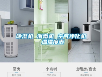 企業(yè)新聞除濕機 消毒機 空氣凈化機 溫濕度表