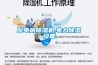 配電房除濕機,電力除濕設(shè)備