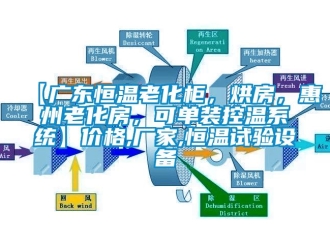 常見問題【廣東恒溫老化柜，烘房，惠州老化房，可單裝控溫系統(tǒng)】價格,廠家,恒溫試驗設(shè)備