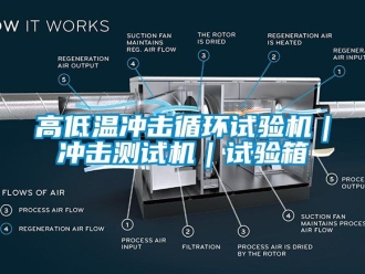 常見問題高低溫沖擊循環(huán)試驗機｜沖擊測試機｜試驗箱