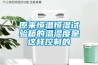 原來恒溫恒濕試驗(yàn)箱的溫濕度是這樣控制的