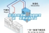 潛江市除濕機，工業(yè)除濕機  免費送貨上門