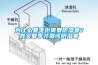 為什么夏季也需要防濕寒？其實(shí)夏季才最該防濕寒
