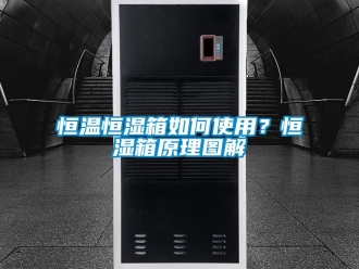 知識百科恒溫恒濕箱如何使用？恒濕箱原理圖解