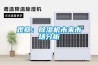 觀察：除濕機未來市場分析