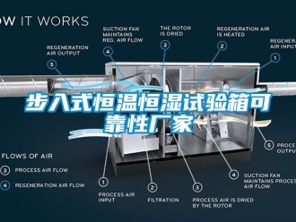 知識(shí)百科步入式恒溫恒濕試驗(yàn)箱可靠性廠家