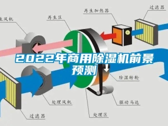 常見問題2022年商用除濕機前景預(yù)測