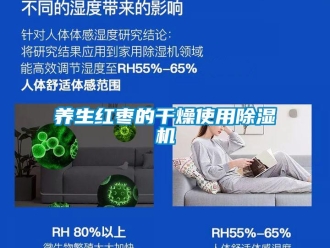 知識百科養(yǎng)生紅棗的干燥使用除濕機