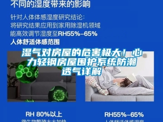 常見問題濕氣對房屋的危害極大！心力輕鋼房屋圍護系統(tǒng)防潮透氣詳解
