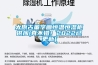 太原古董字畫恒溫恒濕柜供應(yīng)(真不錯(cuò)！2022已更新)