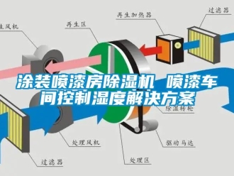企業(yè)新聞涂裝噴漆房除濕機(jī) 噴漆車間控制濕度解決方案