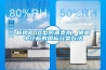 板材800型防潮類別，根據(jù)中纖板的國(guó)標(biāo)分類方法