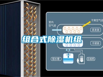 知識百科組合式除濕機(jī)組
