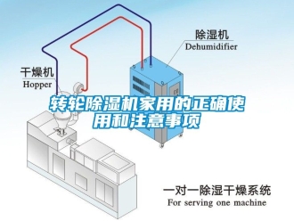 常見問題轉輪除濕機家用的正確使用和注意事項