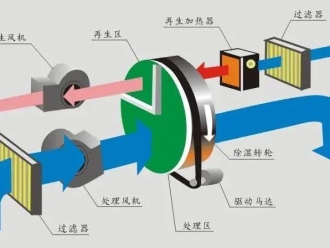 行業(yè)新聞國(guó)產(chǎn)新能源車(chē)為什么叫好不叫座