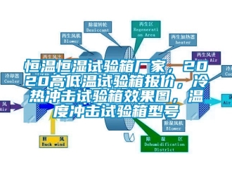 知識(shí)百科恒溫恒濕試驗(yàn)箱廠家，2020高低溫試驗(yàn)箱報(bào)價(jià)，冷熱沖擊試驗(yàn)箱效果圖，溫度沖擊試驗(yàn)箱型號(hào)